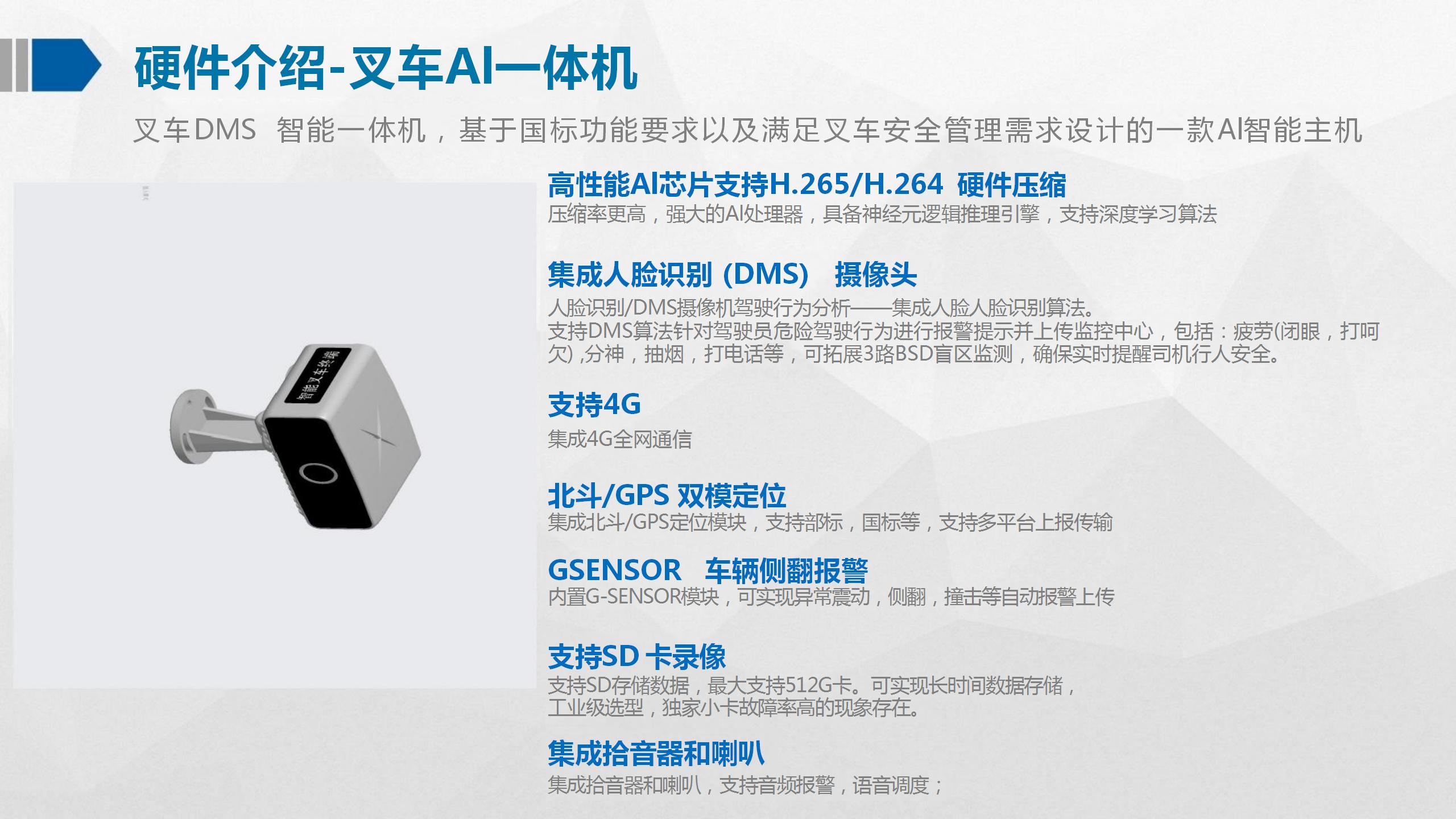 智慧叉车解决方案_12.jpg