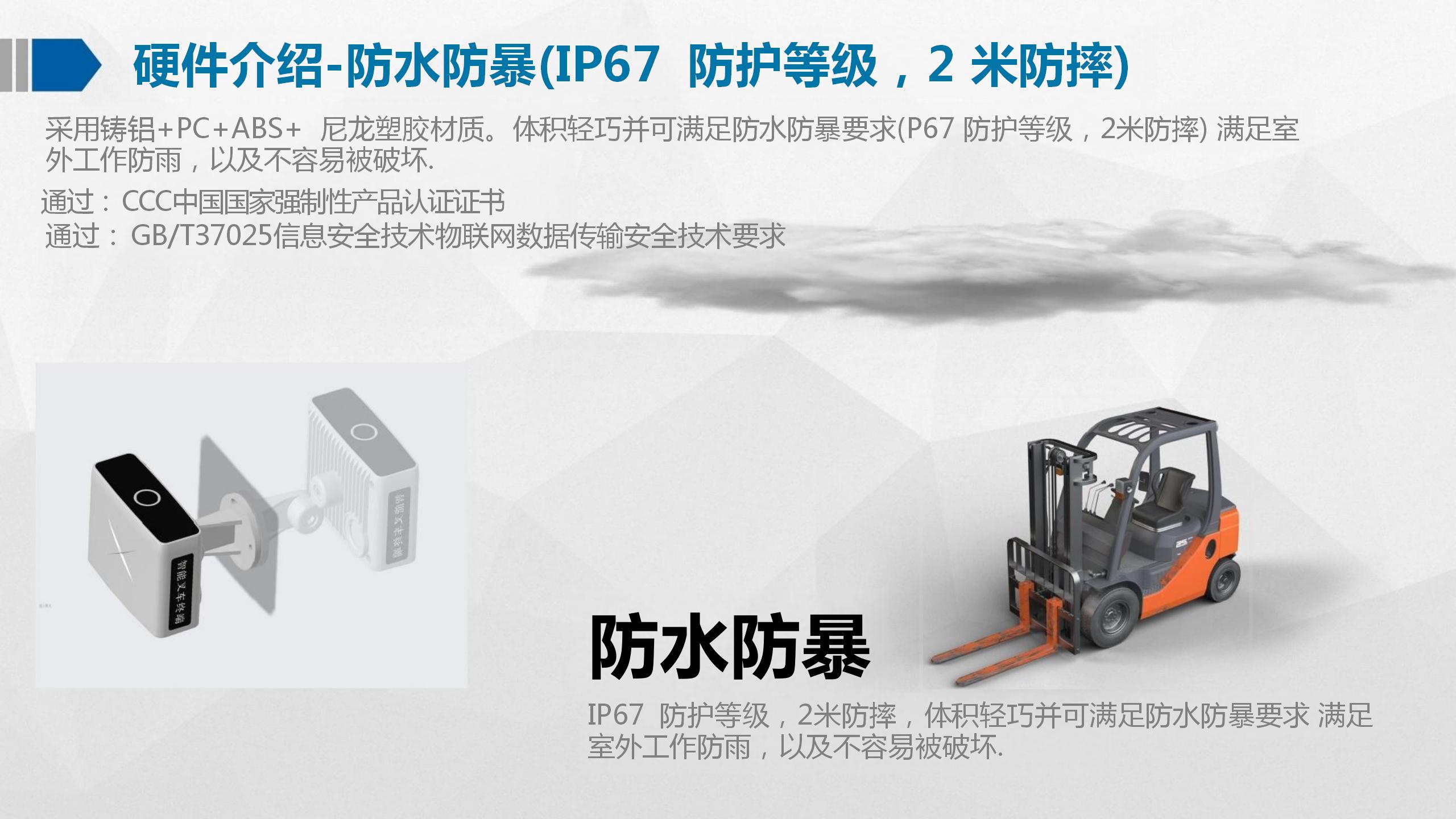 智慧叉车解决方案_11.jpg