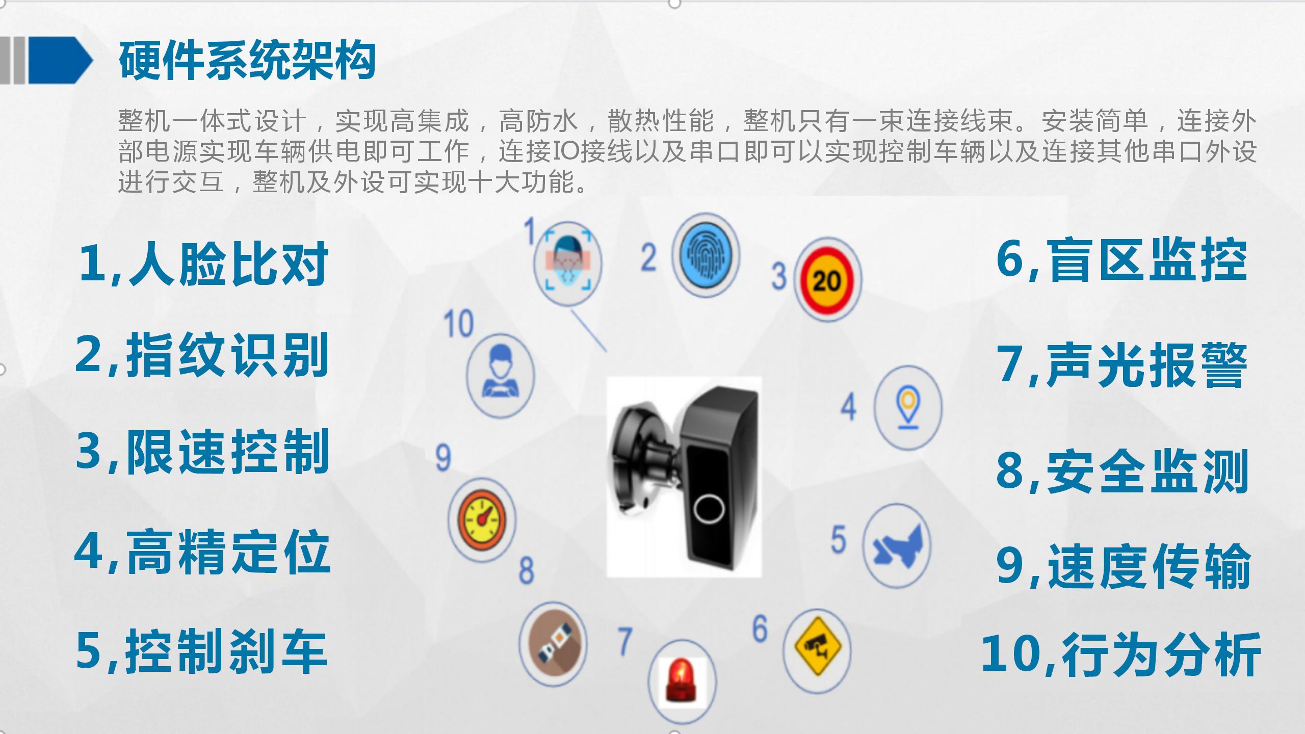 智慧叉车解决方案_09.jpg