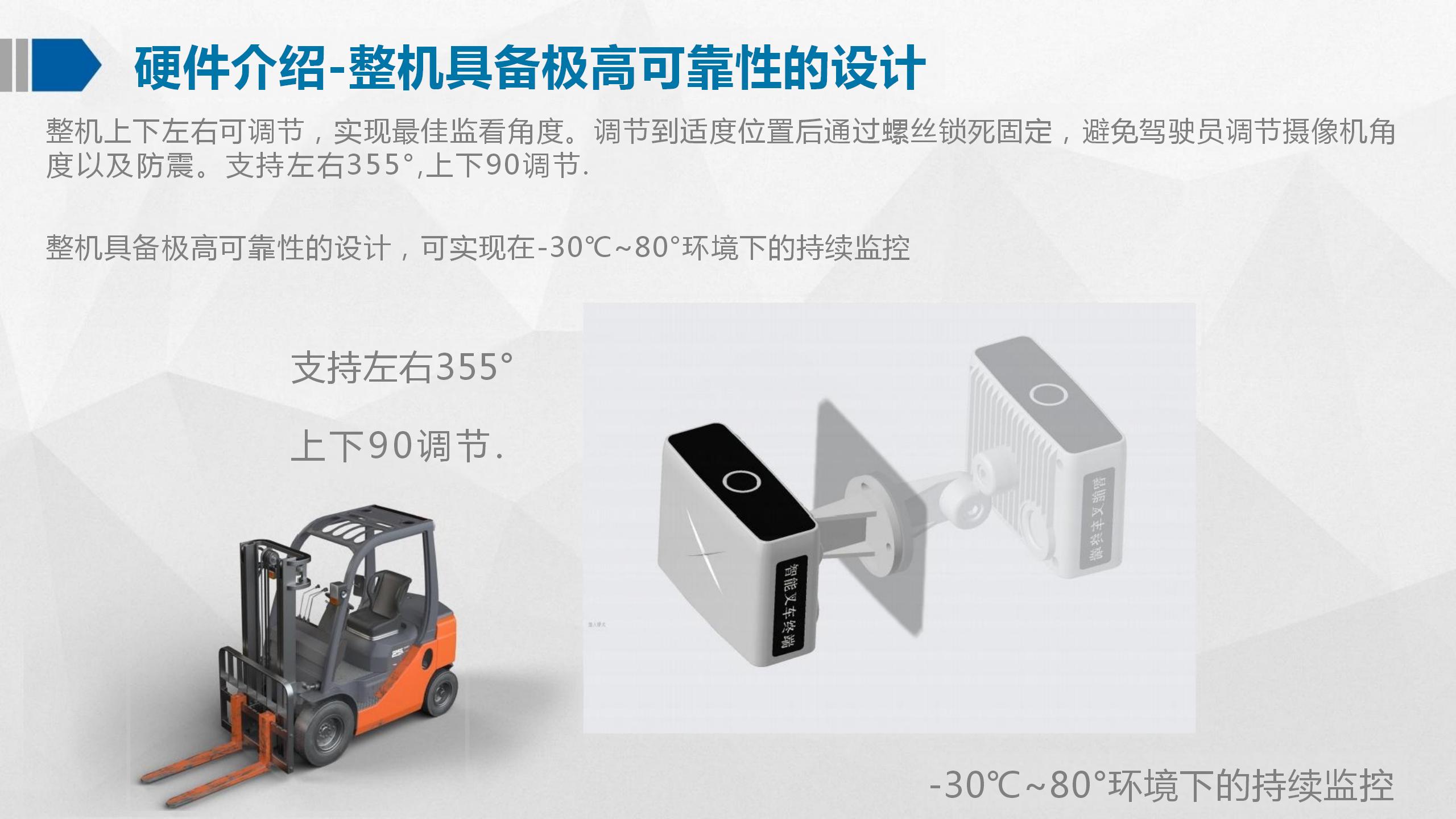 智慧叉车解决方案_10.jpg